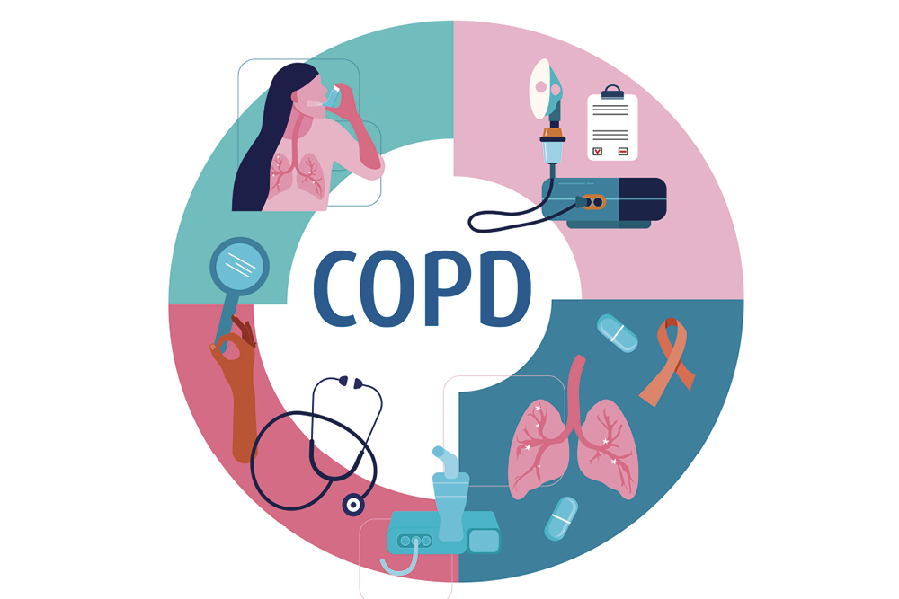 COPD Awareness