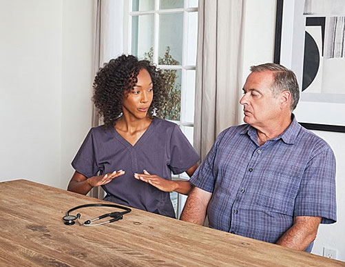 carecheck our approach